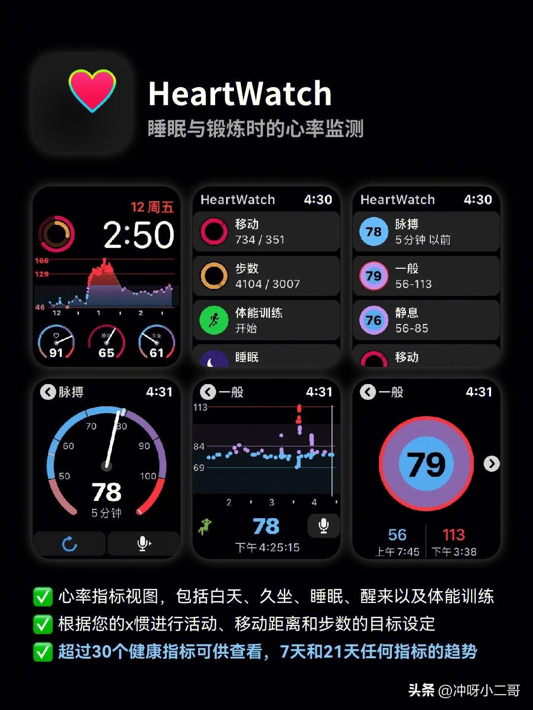 Apple Watch 6款超实用宝藏软件，高级感拉满