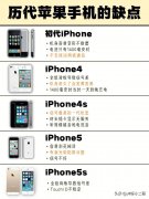 历代iPhone的缺点汇总，你最受不了哪个？