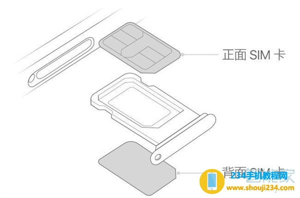 iphone苹果手机卡槽怎么打开